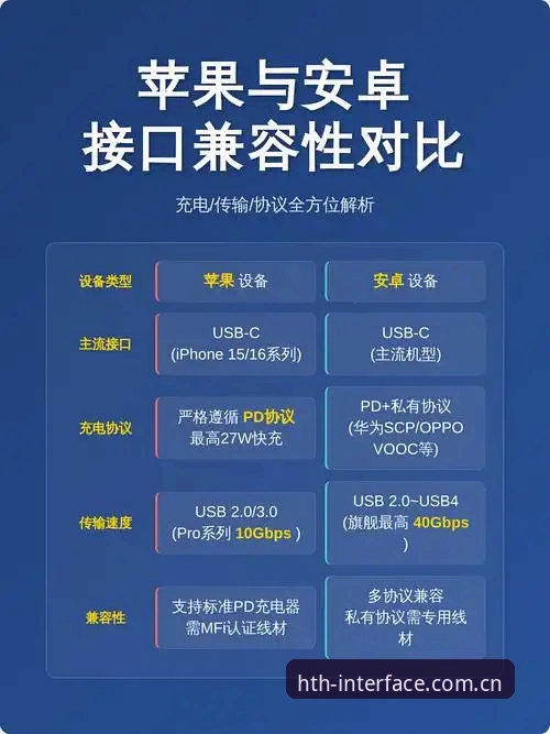 网页直连 vs 安卓客户端：华体会HTH.CN双入口模式的多维度对比